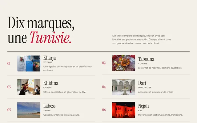 Portail Sites Tunisie